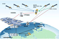 RTK全面步入無基站輕松測繪時代，“一臺設備，一個賬號”坐享全國厘米級精度
