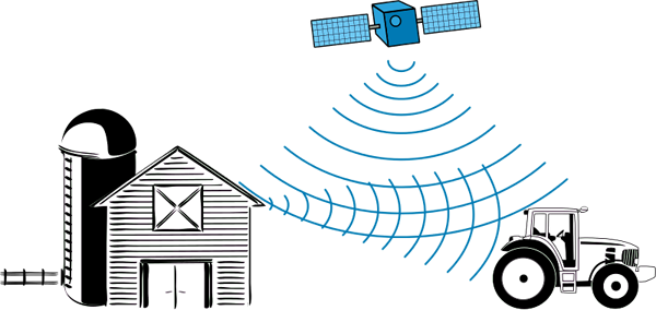 差分多路徑效應(yīng) 差分多路徑效應(yīng)